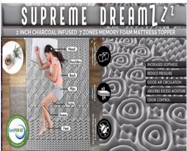 2' TOPPER CHARCOAL TWIN 7 ZONE