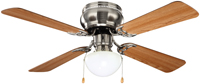 Boston Harbor Ceiling Fan Light Kit, 120 Vac, 60 Hz, 190 W, E12, 1, 60 W