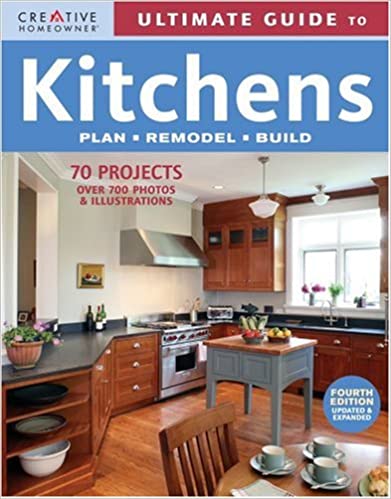 ULTIMATE GUIDE TO KITCHENS