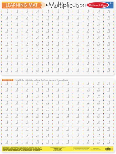 LEARNING MAT MULTIPLICATION