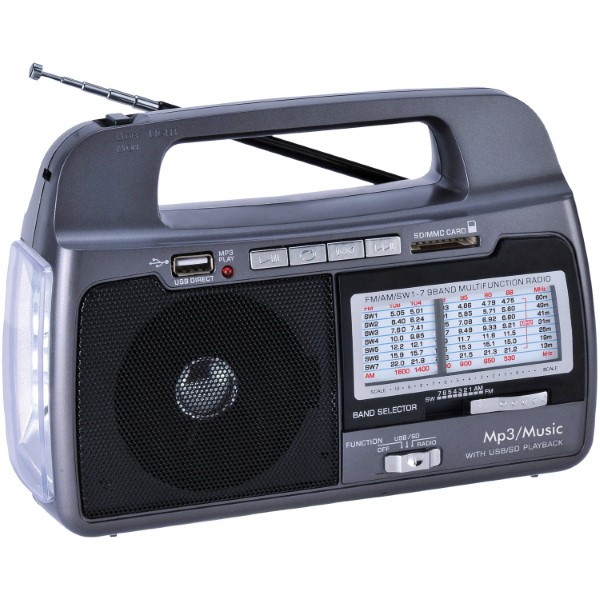 SUPERSONIC AM/FM RADIO W/USB SD